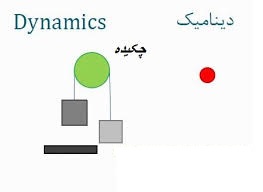 مجموعه روابط و فرمول های درس دینامیک رشته مکانیک ب